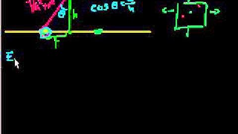 110 Proof Advanced   Field from infinite plate part 1