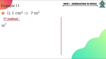 DP014 Topic 1 : 1.1 Physics Understanding