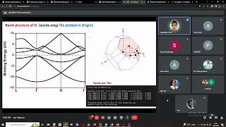 Quantum ESPRESSO DFT Tutorial 2, 2023 | Step-by-Step DFT Calculation for Beginners