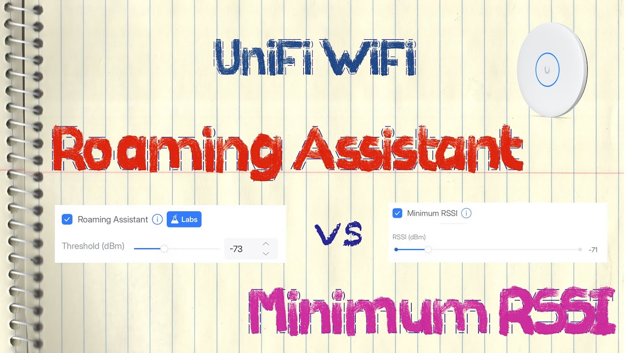 Ubiquiti UniFi WiFi — помощник по роумингу против минимального RSSI