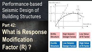 42 - What is Response Modification Factor (R)?
