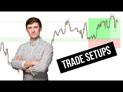 My Top Forex Trading Setups this Week: 9/27/2020