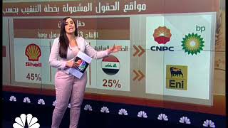 العراق يدشن عهداً جديداً للتنقيب عن النفط