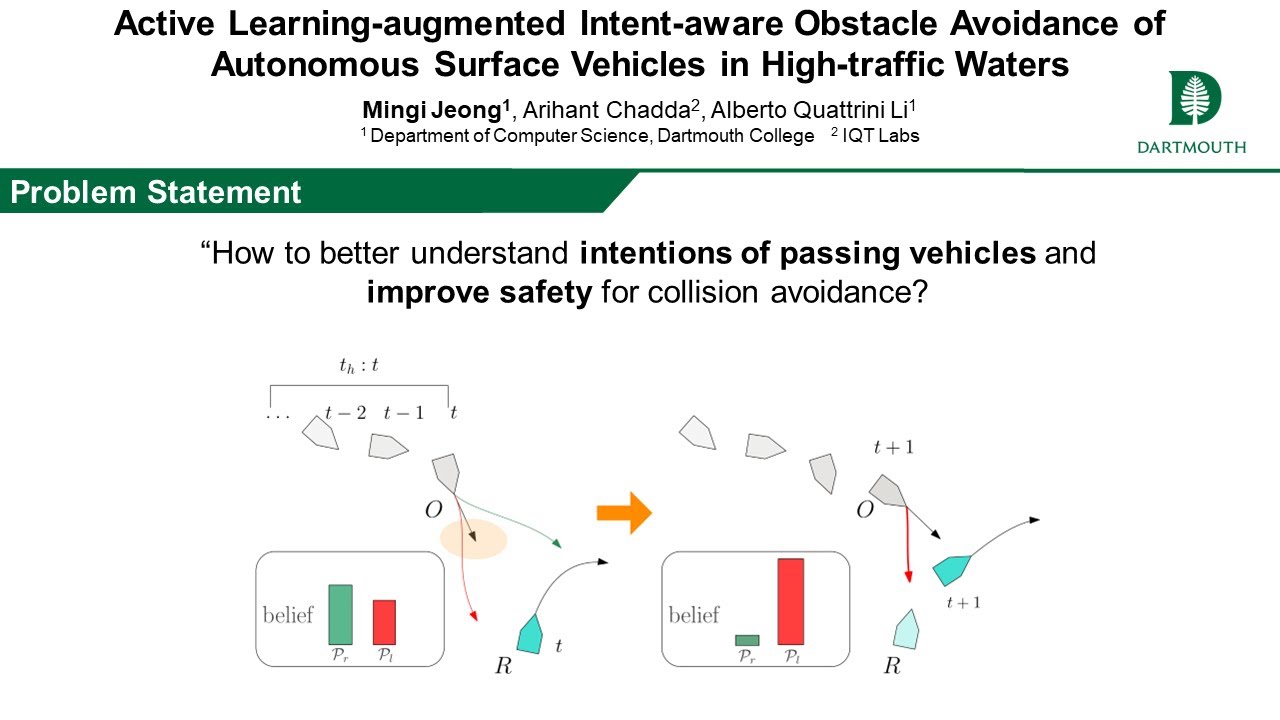 Active Learning-augmented Intent-aware Obstacle Avoidance of Autonomous ...