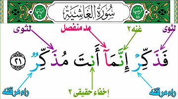 إستخراج أحكام التجويدسورة الغاشيه للمبتدئين (أفلا ينظرون إلى الإبل كيف خلقت) إلى(ثم إن علينا حسابهم)