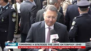 ΚΕΝΤΡΙΚΟ ΔΕΛΤΙΟ 28.10.2026