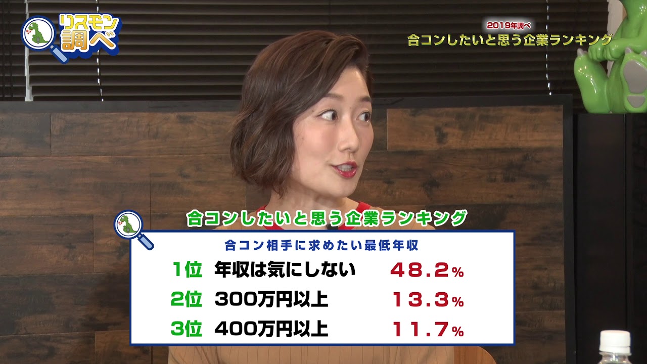 第3回 合コンしたいと思う企業ランキング 調査製造業が人気 あなたの会社は何位にランクイン 動画あり リスクモンスター株式会社のプレスリリース