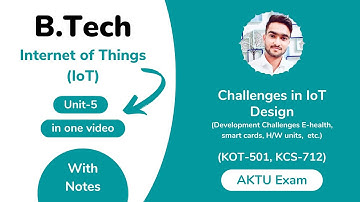 Unit 5 : Challenges in IoT Design AKTU With Notes | BTech 3rd/4th Year KOT 501/KCS 712