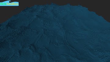 Particle Sandbox 62M fluid particles
