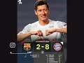 برشلونه قادمون يا اوروبا