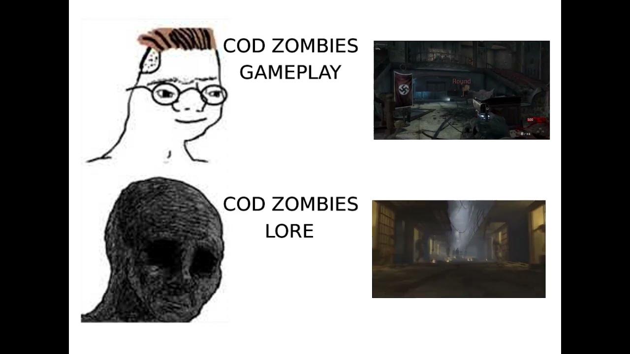COD ZOMBIES LORE YouTube