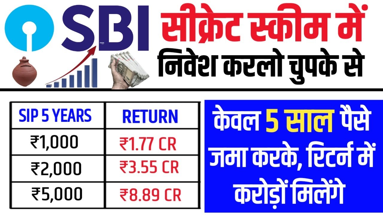 SBI Best SIP Plans for 2025 । Best Mutual Fund for Low Monthly Income ...