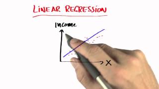 Introducing Regression - Intro to Statistics