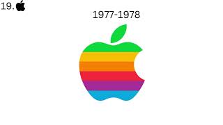 Celebrity 30 TOP LOGOS Tech logo evolution Net Worth