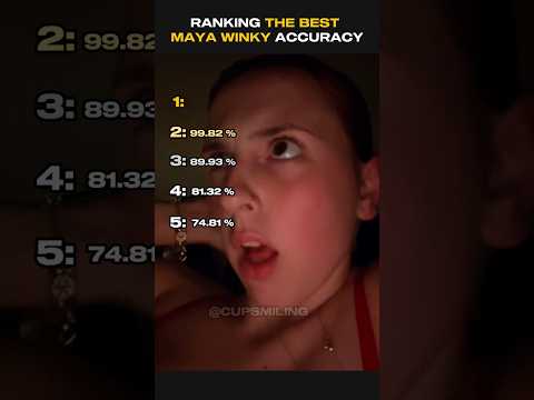 Ranking The Best Maya Winky Accuracy Ranking Funny Ishowspeedwannabe Funniestmoments
