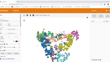 TensorBoard - MNIST 手寫數字 Embedding visualization