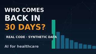 How AI Predicts Hospital Readmission — Machine Learning for Healthcare