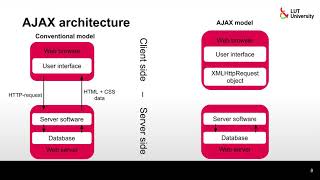 8 – JSON & AJAX