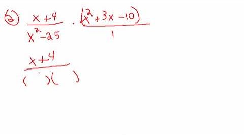 Rational Function operations Part I