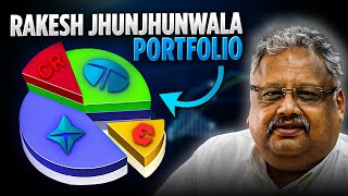 Rakesh Jhunjhunwalas portfolio & his Investment style