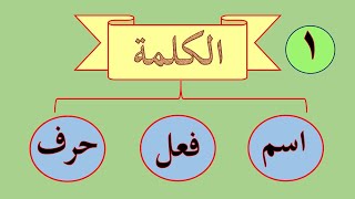 أنواع الكلمة (1) (اسم - فعل - حرف) - أقسام الكلمة (اسم - فعل - حرف)