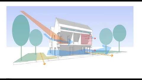 Revit Diagrams in 3D view