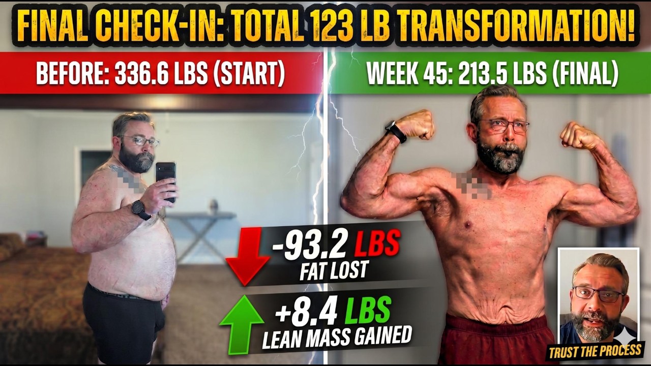 I Lost 123lbs in 10 Months. My Final DEXA Scan Results.