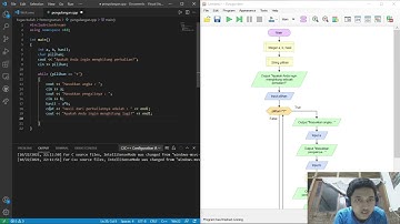 Program perkalian dan pembagian dengan konsep Looping Menggunakan Bahasa C++