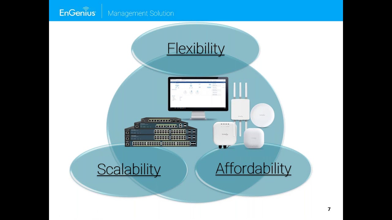 2018 10 17 Microcom Technologies Webinar Featuring EnGenius - YouTube