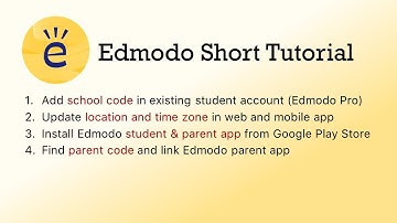 Edmodo Short Tutorial