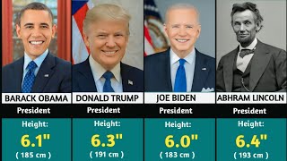 Shocking 😲 Height of All US presidents