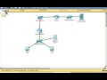 Using TFTP to save and restore Cisco configs