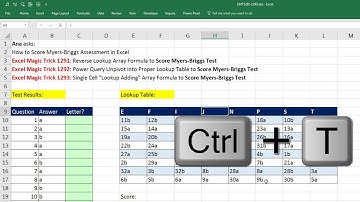 Excel Magic Trick 1292: Power Query Unpivot into Proper Lookup Table to Score Myers-Briggs Test
