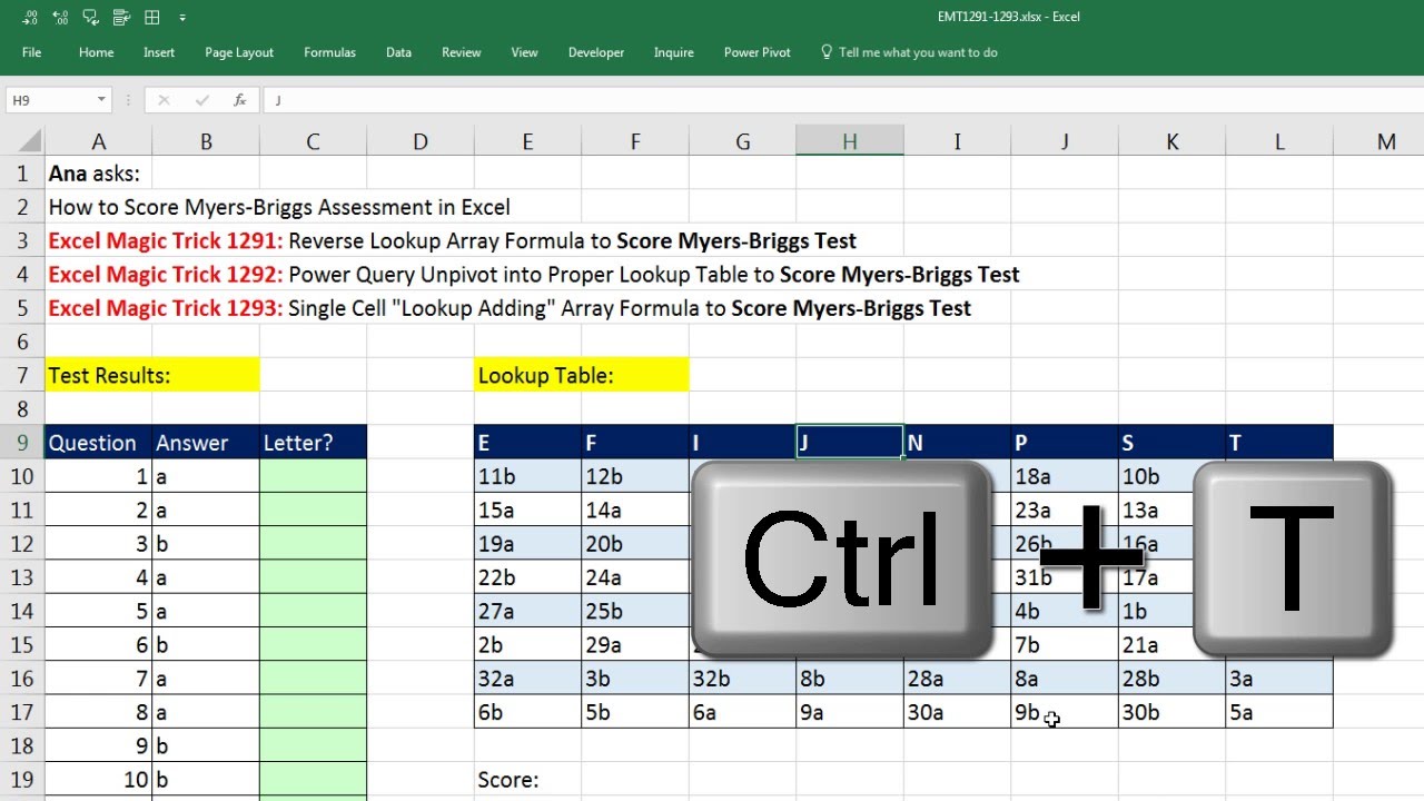 mbti test proper Proper Trick Query Excel Magic Unpivot Power into 1292: