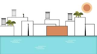 MBCO Mixed_use Complex / Motion Diagram