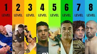 Every Type Of Grappler Explained In 10 Minutes