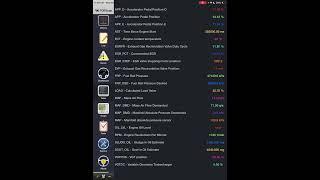 Ford Transit Mk7 2007 Diagnostics: Incomplete Combustion Analysis