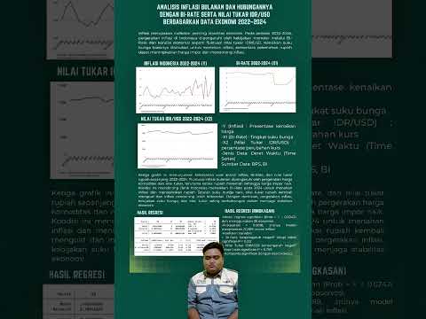 Analisis Inflasi Bulanan dan Hubungannya Dengan BI-Rate Serta Nilai Tukar IDR/USD