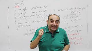 Beams internal force 2 (lecture 5)_Dr. Shreif bally