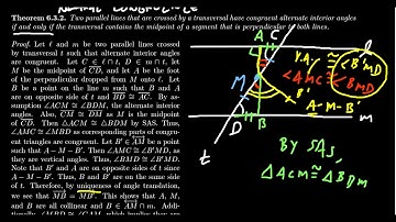 Hyperbolic Parallel Postulate