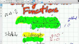 Graphing Rational Functions Grade 11 University Lesson 2 5 3 10 16