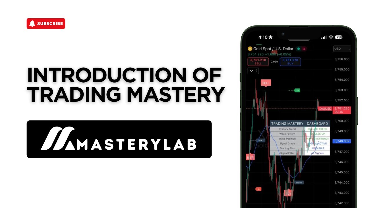 Master the Market with Trading Mastery Your AllinOne Trading