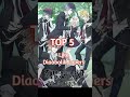 Anime Like Diabolik Lovers Anime Like Diabolik Lovers