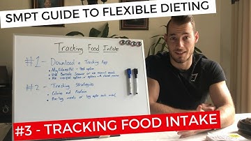 SMPT Guide to Flexible Dieting #3 - Tracking Food Intake