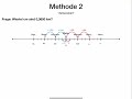 Mathematik: Einheiten umrechnen