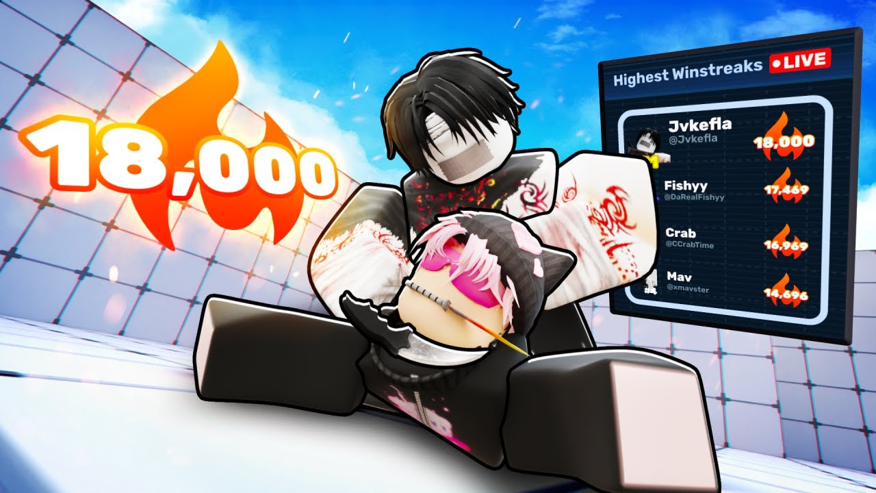 THE NEW #1 WINSTREAK PLAYER in Roblox Rivals..'s Banner