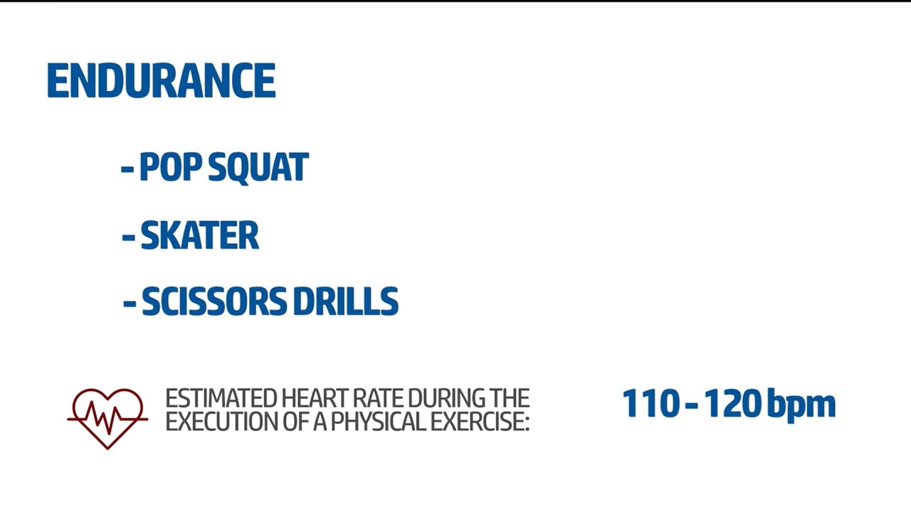 Exercise Selection Blocks: Endurance 2