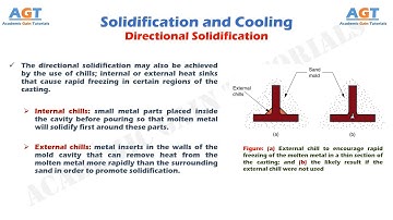 Directional Solidification and Riser Design - Solidification and Cooling