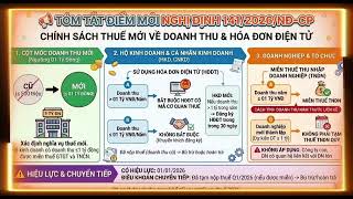 NGHỊ ĐỊNH 141/2026/NĐ-CP, NGƯỜI NỘP THUẾ LƯU Ý THỰC HIỆN.