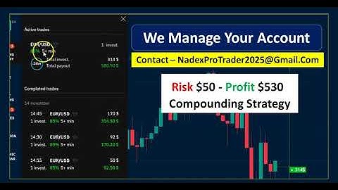 How to Make Profit in Binary Options Trading ? Best Binary Options Trading Strategy for Beginners